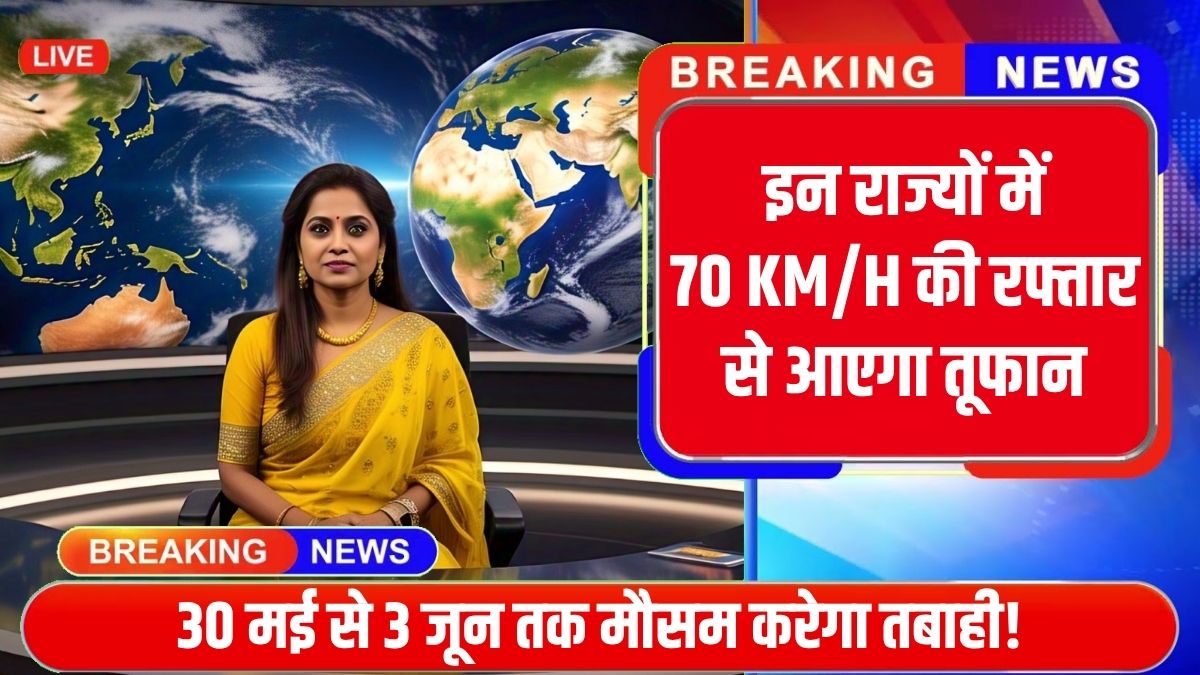 IMD Weather Alert