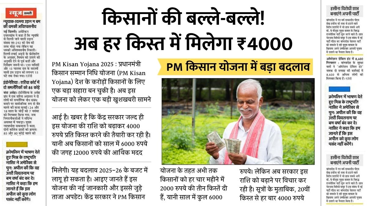 PM Kisan Yojana 2025