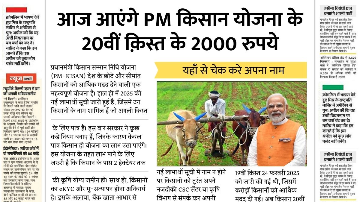 PM Kisan Yojana
