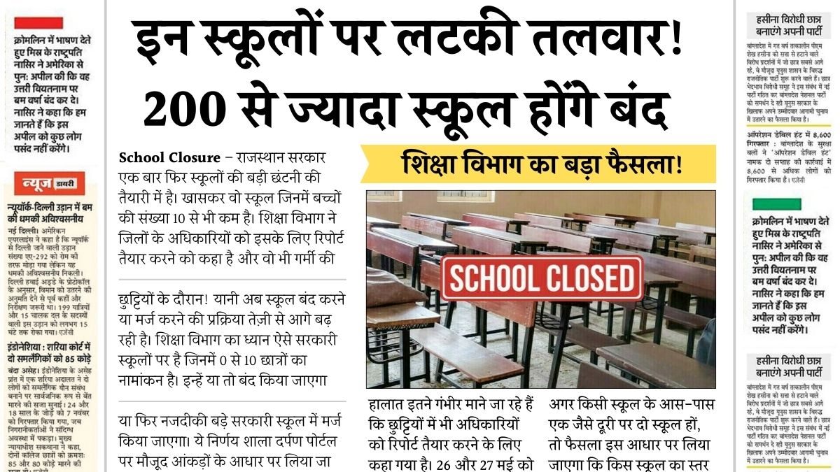 School Closed News